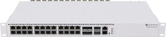 Mikrotik CRS326-4C+20G+2Q+RM Managed Network Switch