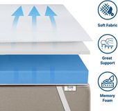 White Stone Traagschuim topmatras 135 x 210 cm | Matrasbeschermer met Afneembare Antibacteriële en Antischimmel Hoes