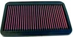 K&N vervangingsfilter passend voor Toyota Cressida 2.0 109 pk, 2.8 1981-1984, Pickup 2.4, Van 2.0, 4Runner 2.4 1984-1989 (33-2009)
