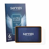 Savvies Screenprotector voor ProGlove Lana - Folie Beschermfolie transparant 6 Stuks