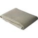 Weltek Couverture anti-feu 2 x 2 m M0 ignifugée – Haute résistance 550°c – Fibre de verre induction polyuréthane – Normes EN 1773, EN 5084