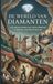 De Andries B.V. De Wereld van Diamanten