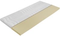 MatrasDirect Vervangend Schuim voor Topdekmatras - Comfort Basic - 2,5 cm - 180x210