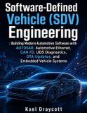 Software-Defined Libri GmbH Modern Automotive Technology Diagnostics Mastery- Software-Defined Vehicle (SDV) Engineering