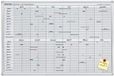 Franken indelingsband voor planningborden, 4 mm x 10 m