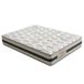 Duérmete Online Visco-elastische matras Oasis, pocketveren, 80 x 200
