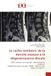 Le rachis lombaire: de la densité osseuse à la dégénérescence discale: DMO mesurée au scanner: distribution et variation Dégénérescence discale à l'IRM: relation avec l'âge et le genre