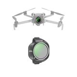 NEEWER CPL Filter compatibel met DJI Mini 5 Pro drone, instelbare druk, cirkelvormig, polarisatiefilter, lens, optisch glas, meerlaags, accessoires voor luchtfotografie