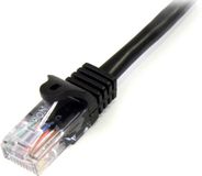 Startech 45PAT1MBK - Cat 5 UTP-kabel - RJ45 - 1 m - Zwart
