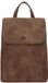 Greenburry Mad'l Dasch Stad rugzak 29 cm - brownie