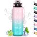 Drinkfles, Icecat Drinkfles, 1,5 liter, lekvrije sportfles voor volwassenen, eenvoudig te dragen, wandelfles met motiverende slogan, voor sport, fitnessstudio, fietsen, outdoor, yoga