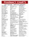 2027 Pharmacy Charts 2027 Edition - NAPLEX, CPJE, BCPS