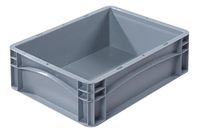 neoLab 2-9342 veiligheidskuip voor afzuiging