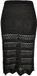 Urban Classics 3/4 Crochet Knit Rok Zwart 5XL