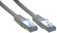 MCL FTP5E-2M netwerkkabel Grijs Cat5e F/UTP (FTP) Rond 2 m