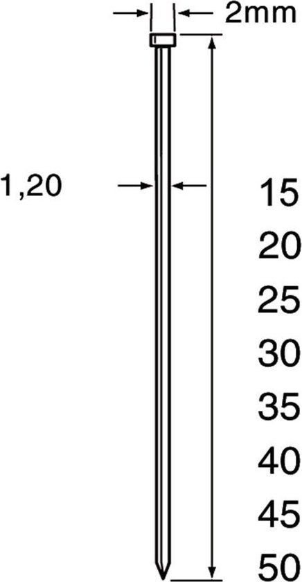 Dutack Mini brad SKN12 25 mm - 5000 Stuks