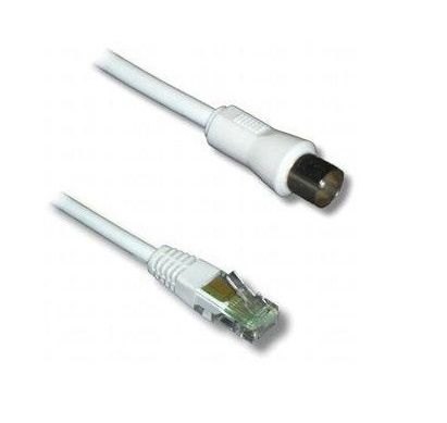 Lineaire Tvrjd - Wit - 2m Kabel