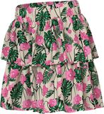 Rok Print