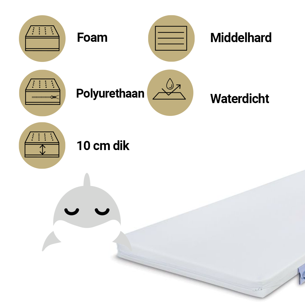ZZZOO Matras Junior 70x140 Dolfijn