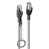 LINDY 47603 Ethernetkabel Grijs 1,5 m