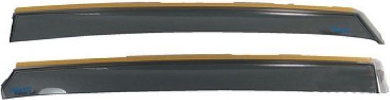 ClimAir Master (achter) passend voor BMW X2 (F39) 2018-