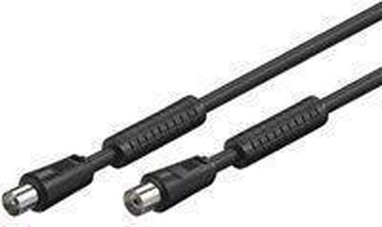 Goobay Antennekabel met ferriet (80 dB), dubbel afgeschermd - 10 stuks