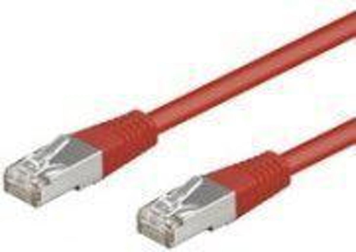 Wentronic CAT 5-025 FTP Red 0.25m