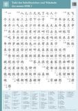 Tafel Hefei Huang Verlag Gmbh Tafel Der Schriftzeichen Und Vokabeln Des Neuen Hsk 1