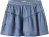 Name it Rok denim