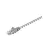 Goobay 95557 CAT 5e patchkabel, U/UTP, grijs