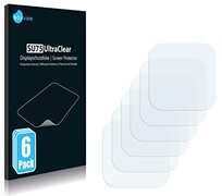 Savvies 6x Schermbeschermer compatibel met GoPro Hero 11 mini Lens (Behuizing) Screen Protector ultra transparant