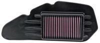 K&N Air Filter HONDA - PCX125