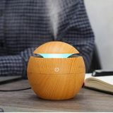 Out of the Blue Wooden Optic Premium Aroma Diffuser