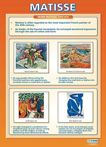 Daydream Education Matisse Art Poster, Glossy Paper, 850mm x 594mm (A1)