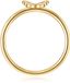 Glanzstücke München Ring goudgeel