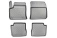 Voetruimteschaal Eco Voetruimteschaal voor Kia Ceed III (CD) C/5 2018-