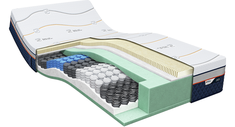 M line Feed: Iconic Legend 8 Latex matras 80 x 210 x 26 cm - tot 140 kg 210 x 80 cm