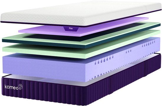 Kameo Flex Matras 90x210 - Koel Hybride Koudschuim + Traagschuim Matras - 6-in-1 Comfort & 7 Zones - Eenpersoons - 100 Nachten Proefslapen