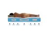 Matelas hybride 7 zones mémoire de forme sommier 2x80x200 blanc