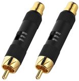 Monacor ILA-1020 Niveauregelaar