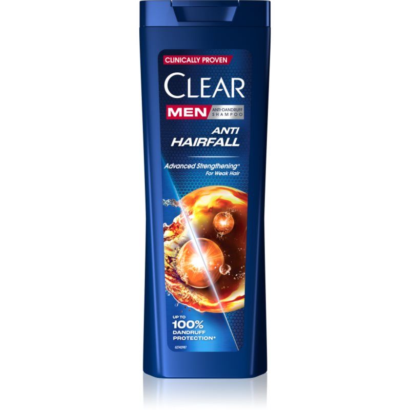 Clear Icecat Anti-Hair Fall