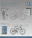 Licorne Vélo de montagne Strong 2D Premium