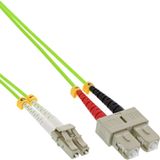 InLine 88655Q InfiniBand en Glasvezelkabel 15 m 2x LC 2x SC Groen