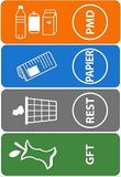 JERMA allerhandestickers Jerma - Recycling stickers - set 4 st - 6.5 x 18 cm per stuk – Vinyl - waterbestendig - zelfklevend
