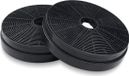 Merkloos Respekta Actief koolfilter 175 mm voor afzuigkap