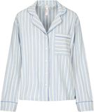 Hunkemöller Jacket Longsleeve Woven Blauw