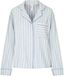 Hunkemöller Jacket Longsleeve Woven Blauw