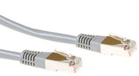 ACT IB7101 F/UTP CAT5E Patchkabel | RJ45 Connectoren | Grijs | 1 meter