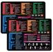 Excel set de 2 muismatten met sneltoetsen, convient pour Word, PowerPoint et Windows