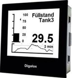 TDE Instruments Digalox DPM72-PP Digitaal inbouwmeetapparaat